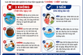 “PHÒNG CHỐNG ĐUỐI NƯỚC – CHỦ ĐỘNG HÔM NAY, AN TOÀN NGÀY MAI!”