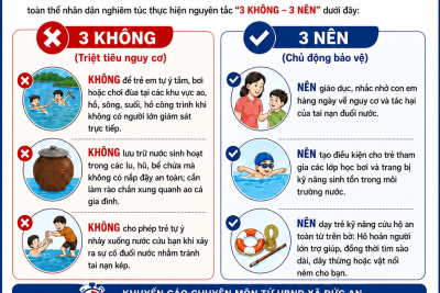 “PHÒNG CHỐNG ĐUỐI NƯỚC – CHỦ ĐỘNG HÔM NAY, AN TOÀN NGÀY MAI!”