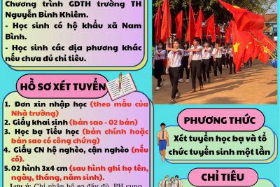 KẾ HOẠCH TUYỂN SINH VÀO LỚP 6 NĂM HỌC 2025 – 2026