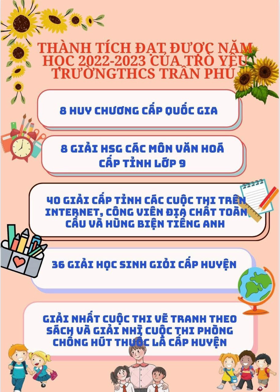 TRƯỜNG THCS TRẦN PHÚ TỔNG KẾT NĂM HỌC 2022-2023